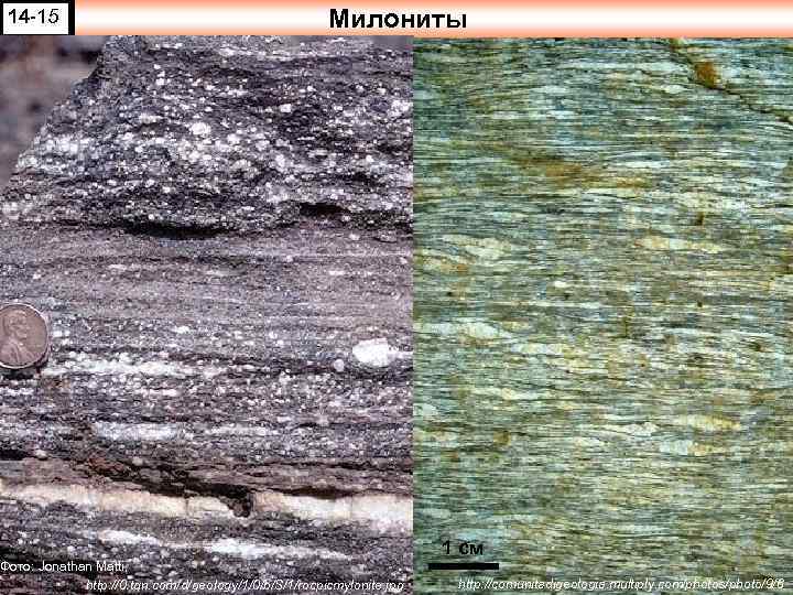 14 -15 Милониты Фото: Jonathan Matti, http: //geology. about. com/od/rocks/ig/metrockindex/rocpicmylonite. htm http: //0. tqn.