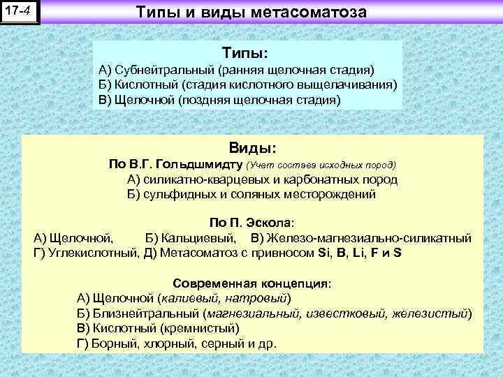 17 -4 Типы и виды метасоматоза Типы: А) Субнейтральный (ранняя щелочная стадия) Б) Кислотный