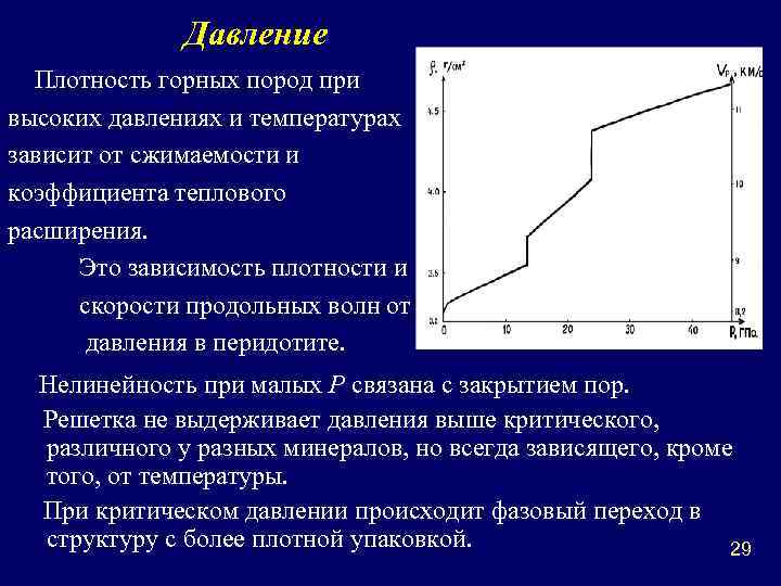 Давление и плотность