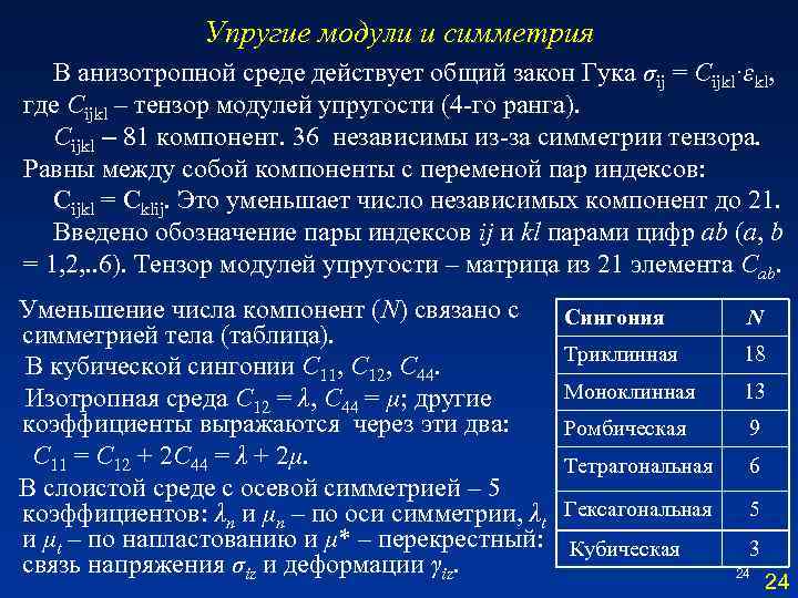 Упругие модули и симметрия В анизотропной среде действует общий закон Гука σij = Cijkl·εkl,