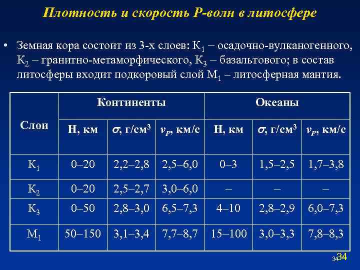 Плотность и скорость Р-волн в литосфере • Земная кора состоит из 3 -х слоев: