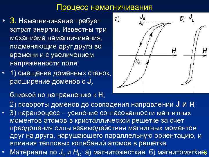 Каков процесс