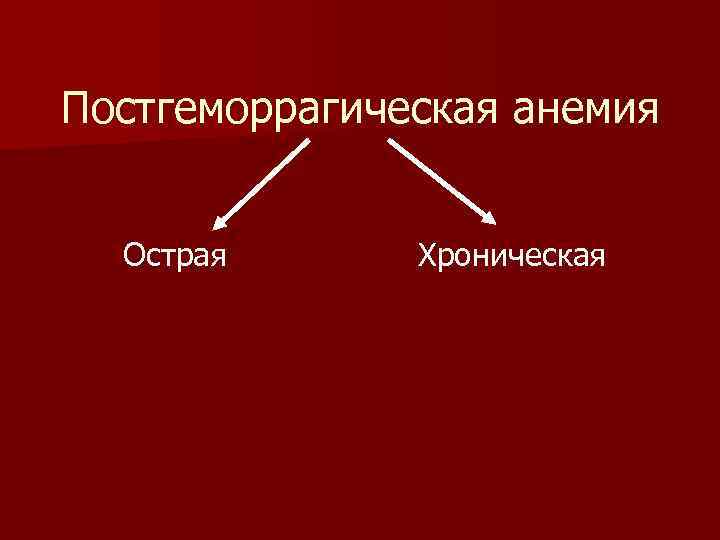 Постгеморрагическая анемия Острая Хроническая 