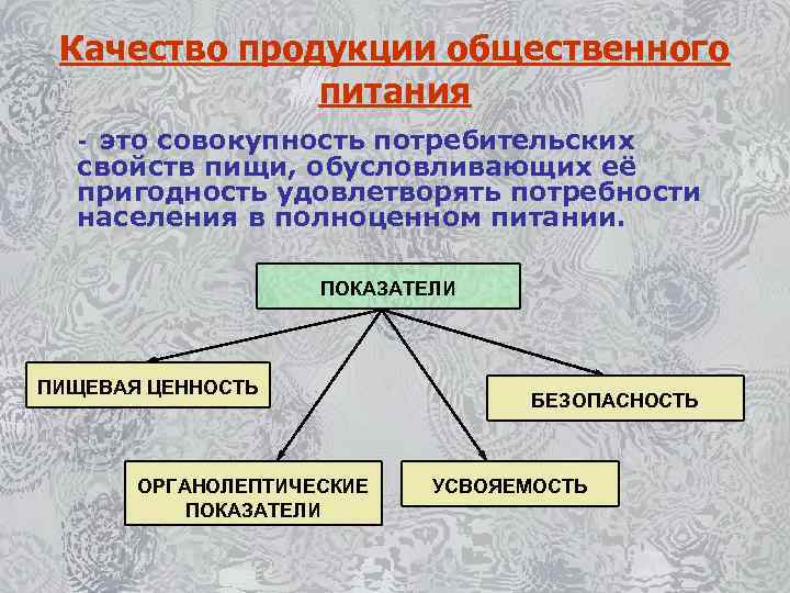 Качество продукции общественного питания - это совокупность потребительских свойств пищи, обусловливающих её пригодность удовлетворять