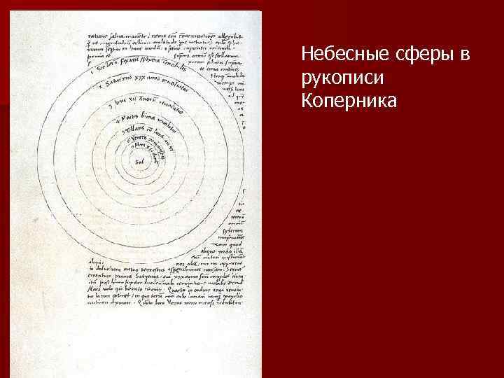 Небесные сферы в рукописи Коперника 