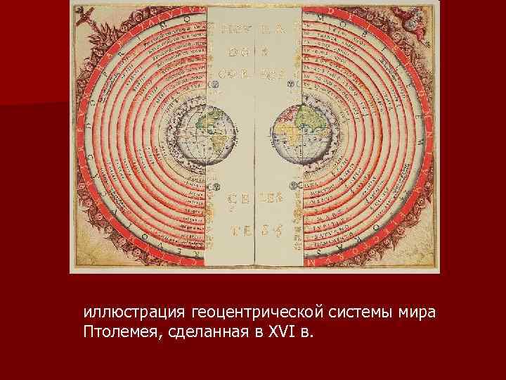 иллюстрация геоцентрической системы мира Птолемея, сделанная в XVI в. 