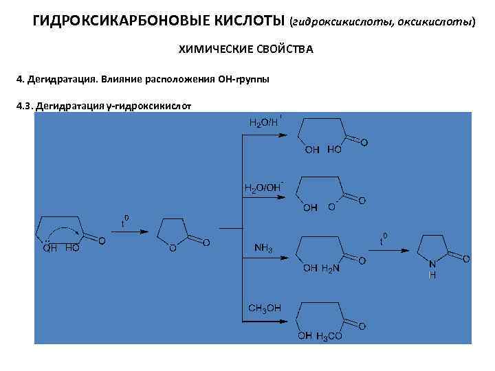 ГИДРОКСИКАРБОНОВЫЕ КИСЛОТЫ (гидроксикислоты, оксикислоты) ХИМИЧЕСКИЕ СВОЙСТВА 4. Дегидратация. Влияние расположения ОН-группы 4. 3. Дегидратация
