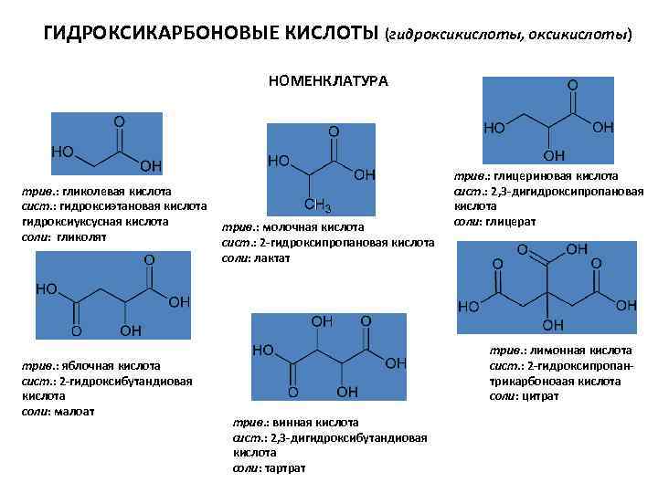 ГИДРОКСИКАРБОНОВЫЕ КИСЛОТЫ (гидроксикислоты, оксикислоты) НОМЕНКЛАТУРА трив. : гликолевая кислота сист. : гидроксиэтановая кислота гидроксиуксусная