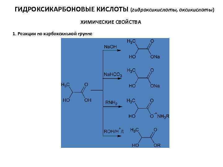 ГИДРОКСИКАРБОНОВЫЕ КИСЛОТЫ (гидроксикислоты, оксикислоты) ХИМИЧЕСКИЕ СВОЙСТВА 1. Реакции по карбоксильной группе 