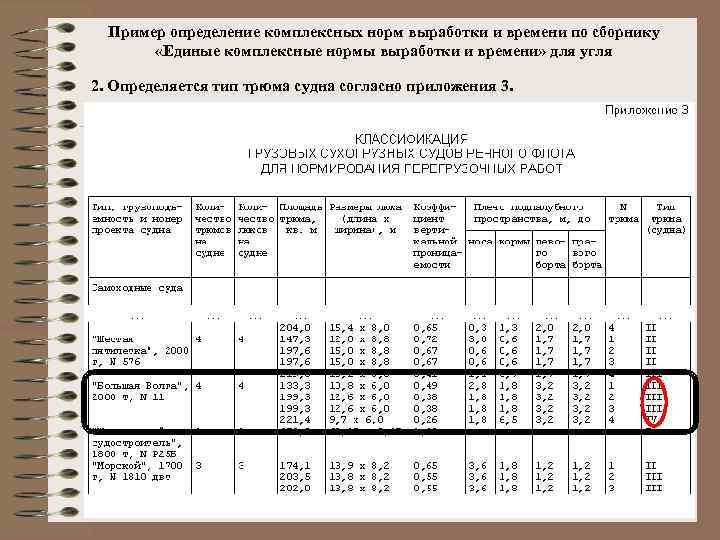 Пример определение комплексных норм выработки и времени по сборнику «Единые комплексные нормы выработки и