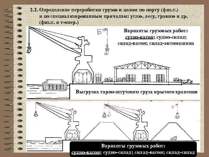 2. 2. Определение переработки грузов в целом по порту (физ. т. ) и по