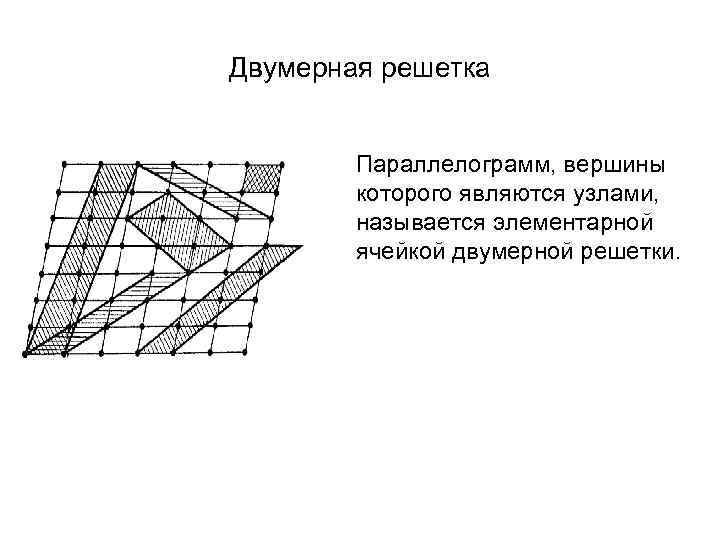 Двумерная решетка Параллелограмм, вершины которого являются узлами, называется элементарной ячейкой двумерной решетки. 