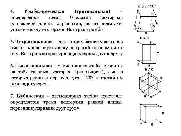 4. Ромбоэдрическая (тригональная) – определяется тремя базовыми векторами одинаковой длины, с равными, но не