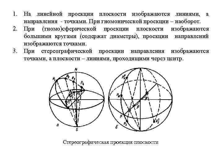 1. 2. 3. На линейной проекции плоскости изображаются линиями, а направления - точками. При