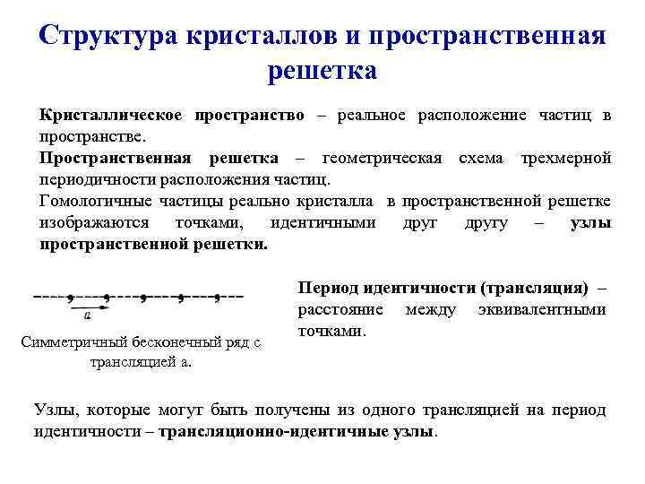 Структура кристаллов и пространственная решетка Кристаллическое пространство – реальное расположение частиц в пространстве. Пространственная