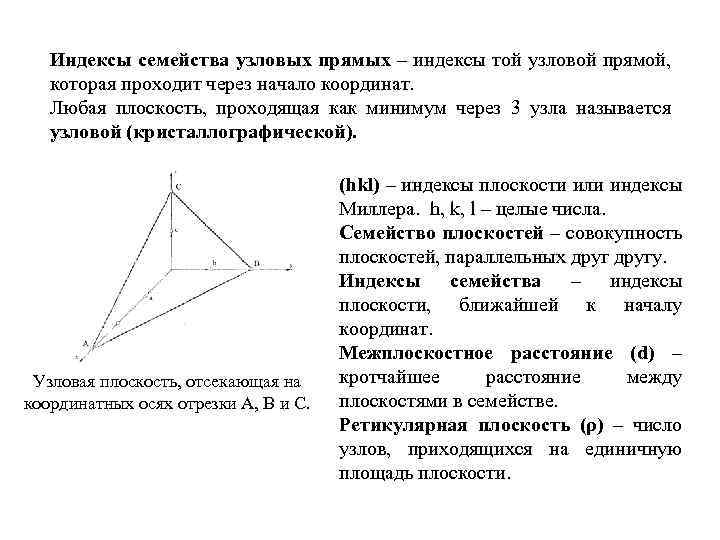 Индексы семейства узловых прямых – индексы той узловой прямой, которая проходит через начало координат.