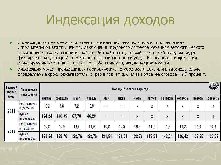 Индексация доходов ► ► Индексация доходов — это заранее установленный законодательно, или решением исполнительной