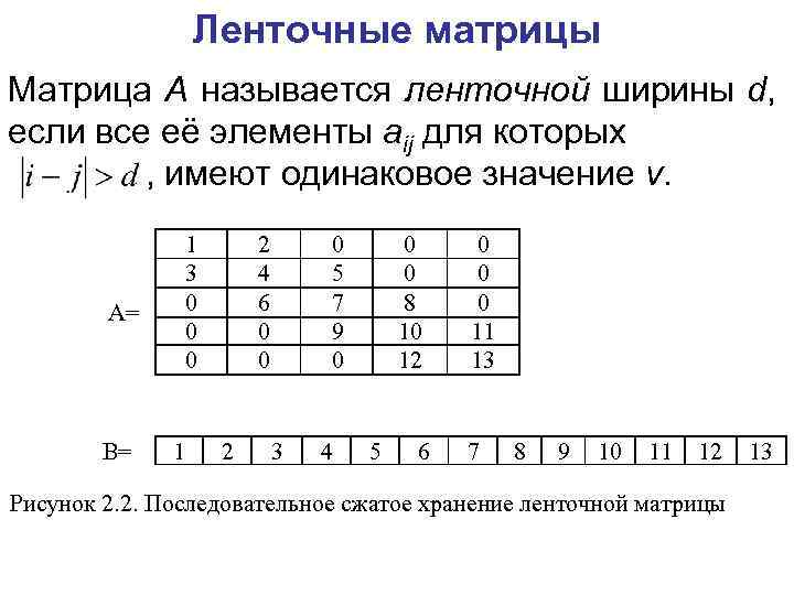 Ленточные матрицы Матрица А называется ленточной ширины d, если все её элементы aij для