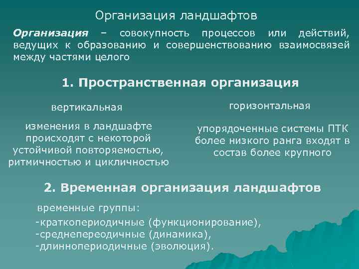 Организованную совокупность. Составная часть природного ландшафта границы. Пространственная и временная организация ландшафтов. Горизонтальная и вертикальная структура ландшафта. Структура природных ландшафтов.