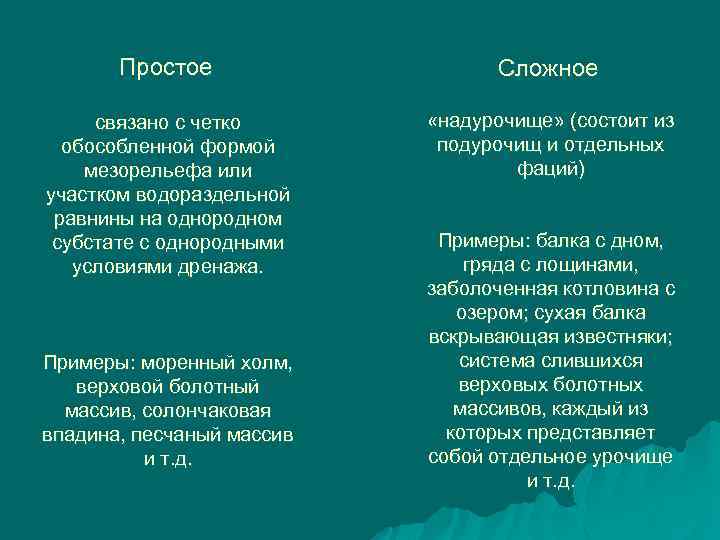 Простое Сложное связано с четко обособленной формой мезорельефа или участком водораздельной равнины на однородном