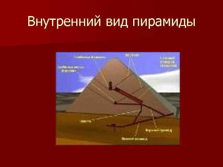 Внутренний вид пирамиды 