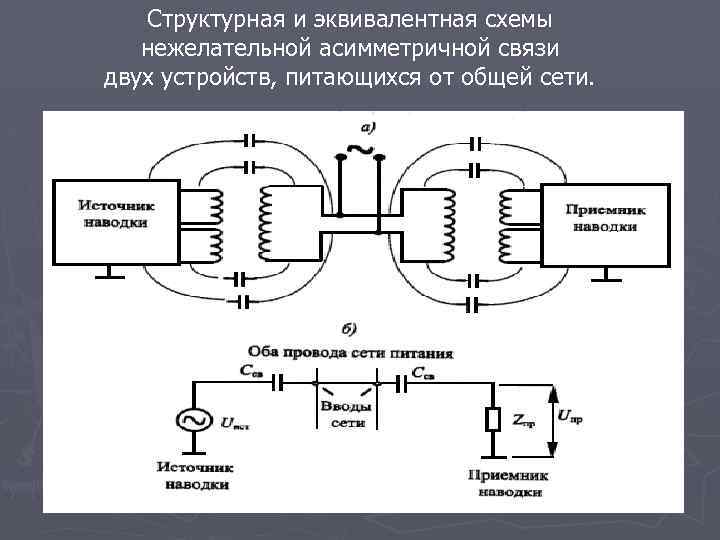 Протокол это устройство для связи двух компьютеров программа организующая