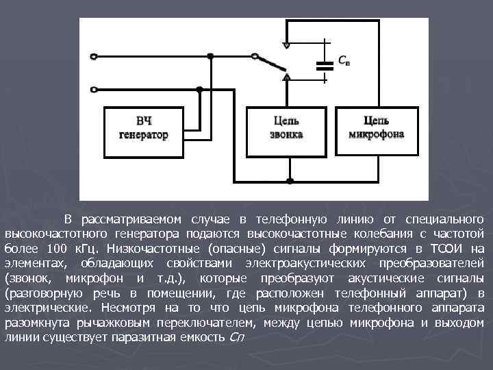 В рассматриваемом случае в телефонную линию от специального высокочастотного генератора подаются высокочастотные колебания с