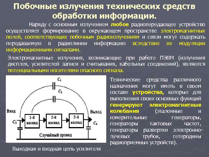 Побочные излучения технических средств обработки информации. Наряду с основным излучением любое радиопередающее устройство осуществляет