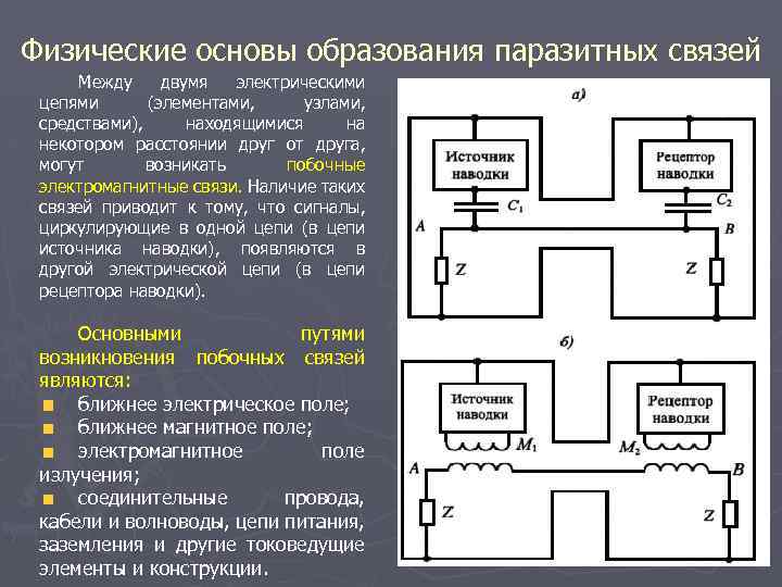 Физические основы образования паразитных связей Между двумя электрическими цепями (элементами, узлами, средствами), находящимися на