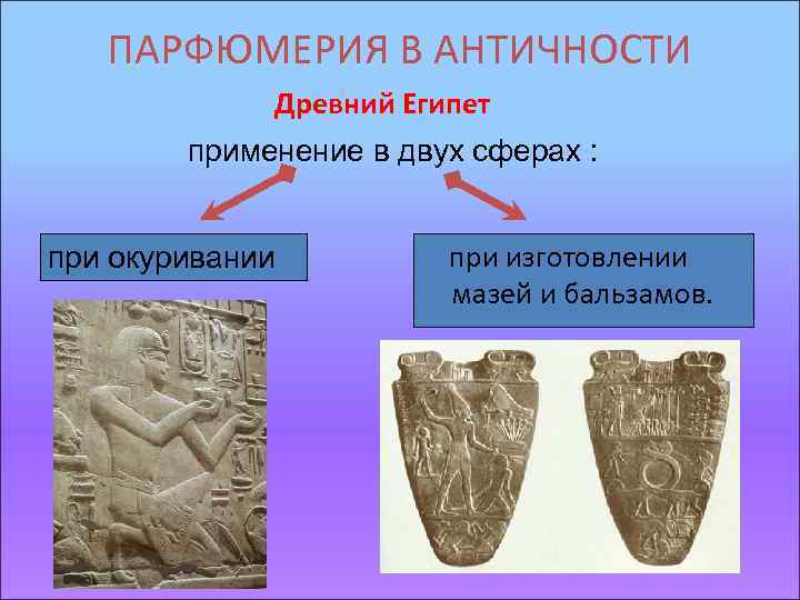 ПАРФЮМЕРИЯ В АНТИЧНОСТИ Древний Египет применение в двух сферах : при окуривании при изготовлении