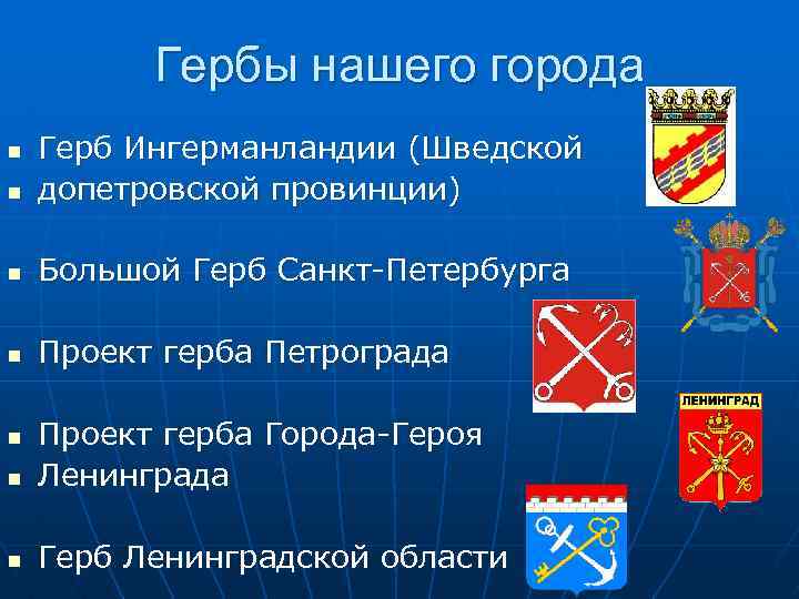 Гербы больших городов