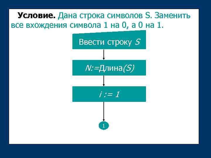 Условие. Дана строка символов S. Заменить все вхождения символа 1 на 0, а 0