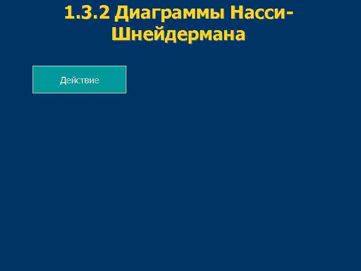 1. 3. 2 Диаграммы Насси. Шнейдермана Действие 