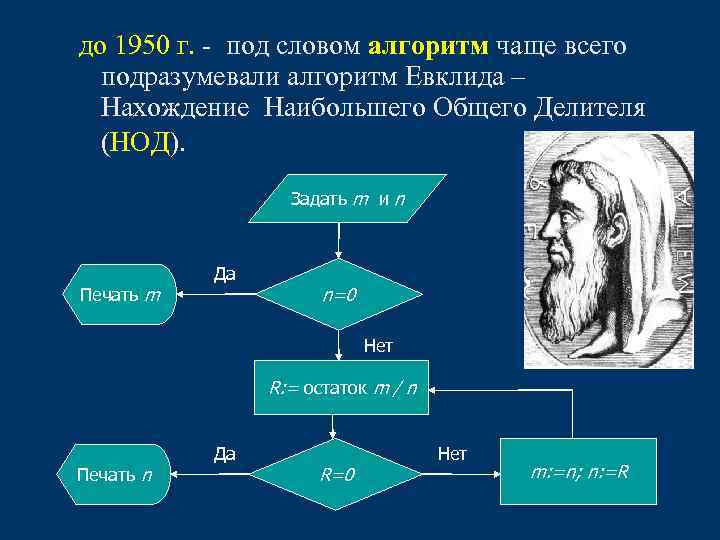 до 1950 г. - под словом алгоритм чаще всего подразумевали алгоритм Евклида – Нахождение