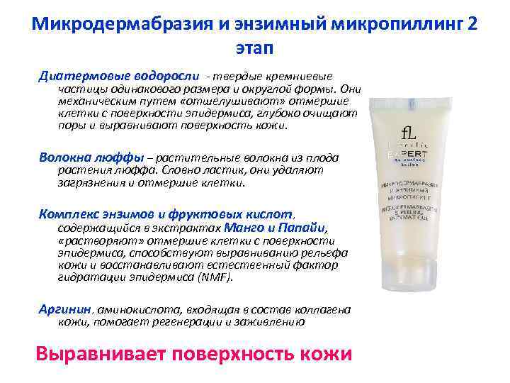 Микродермабразия и энзимный микропиллинг 2 этап Диатермовые водоросли - твердые кремниевые частицы одинакового размера