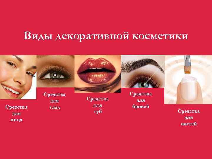 Виды декоративной косметики Средства для лица Средства для глаз Средства для губ Средства для