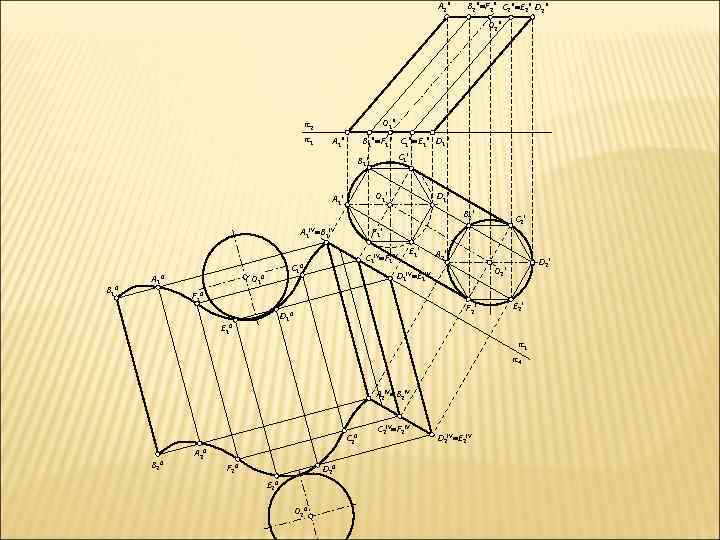 A 2 B 2 F 2 C 2 E 2 D 2 O 2