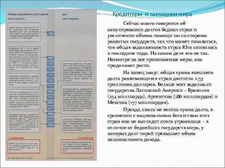 Кредиторы и заемщики мира Сейчас много говорится об аннулировании долгов бедных стран и увеличении