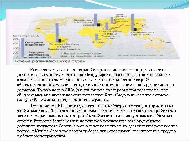 Внешняя задолженность стран Севера не идет ни в какое сравнение с долгами развивающихся стран,