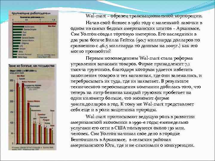 Wal mart – образец транснациональной корпорации. Начав свой бизнес в 1962 году с маленькой
