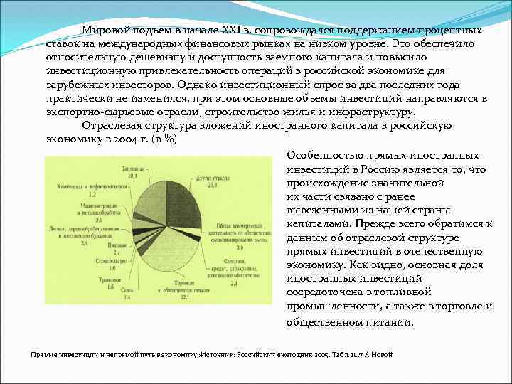  Мировой подъем в начале XXI в. сопровождался поддержанием процентных ставок на международных финансовых