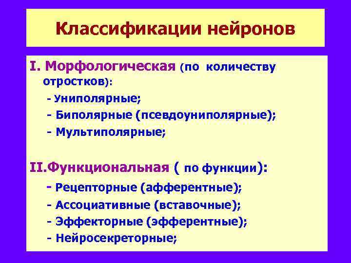 Классификации нейронов І. Морфологическая (по количеству отростков): - Униполярные; - Биполярные (псевдоуниполярные); - Мультиполярные;