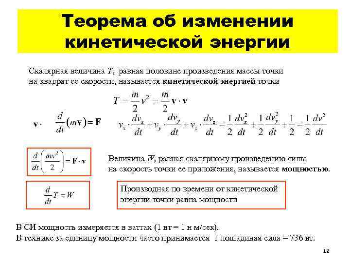 Теорема об изображении периодического оригинала