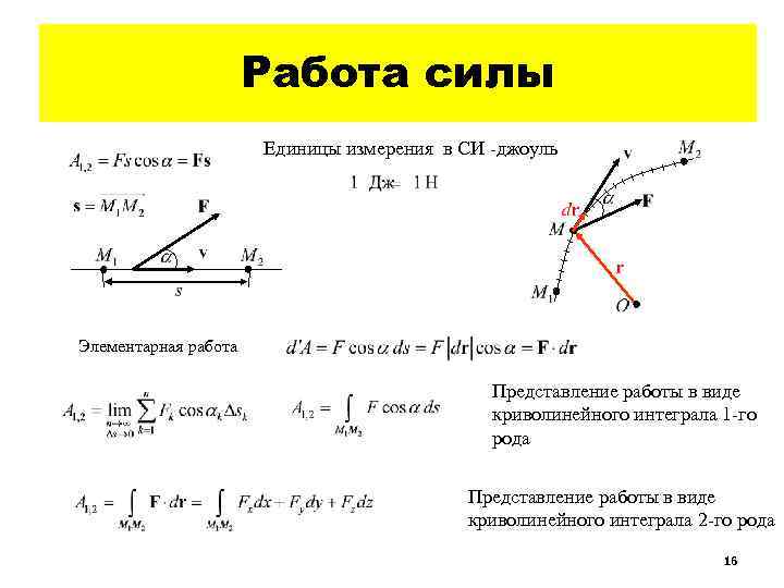 Работа силы Единицы измерения в СИ -джоуль Элементарная работа Представление работы в виде криволинейного