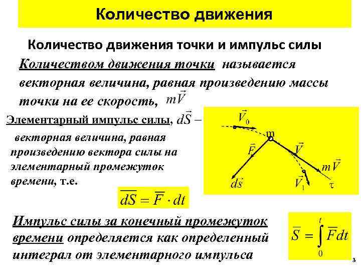 Движение механической силы