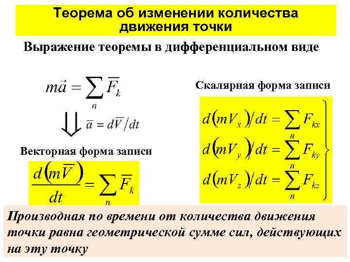 Теорема точки. Теорема об изменении количества движения материальной точки. Теорема об изменении количества движения точки. Теорема об изменении момента количества движения материальной точки. Теорема об изменении количества движения точки формула.