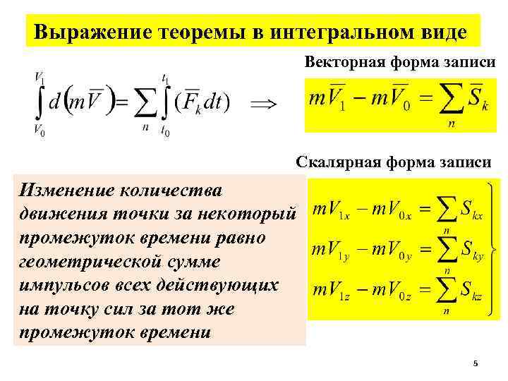 Выражение теоремы в интегральном виде Векторная форма записи Скалярная форма записи Изменение количества движения