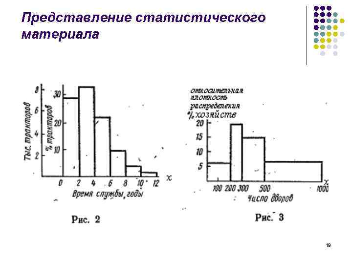 Представление статистического материала 19 