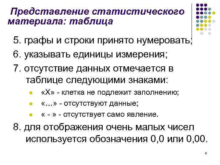 Представление статистического материала: таблица 5. графы и строки принято нумеровать; 6. указывать единицы измерения;