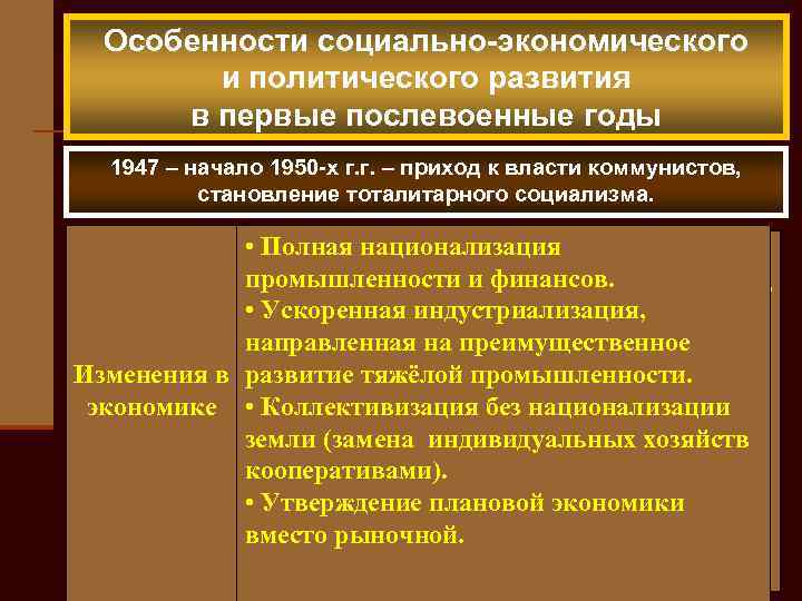 Особенности социально-экономического и политического развития в первые послевоенные годы 1947 – начало 1950 -х